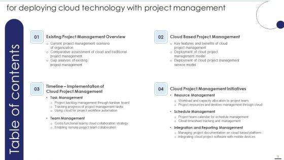 Deploying_Cloud_Technology_With_Project_Management_Ppt_PowerPoint_Presentation_Complete_Deck_With_Slides_Slide_3.jpg