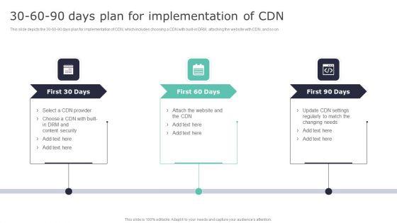 Deploying_Content_Distribution_Network_System_30_60_90_Days_Plan_For_Implementation_Of_CDN_Guidelines_PDF_Slide_1.jpg