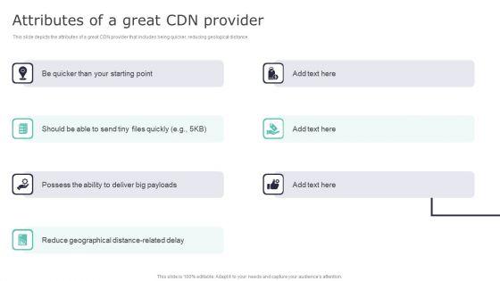 Deploying_Content_Distribution_Network_System_Attributes_Of_A_Great_CDN_Provider_Designs_PDF_Slide_1.jpg
