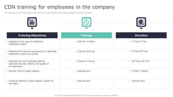 Deploying_Content_Distribution_Network_System_CDN_Training_For_Employees_In_The_Infographics_PDF_Slide_1.jpg