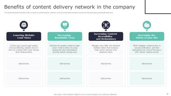 Deploying_Content_Distribution_Network_System_To_Enhance_Process_Efficiency_Ppt_PowerPoint_Presentation_Complete_Deck_With_Slides_Slide_12.jpg