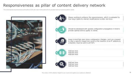 Deploying_Content_Distribution_Network_System_To_Enhance_Process_Efficiency_Ppt_PowerPoint_Presentation_Complete_Deck_With_Slides_Slide_19.jpg
