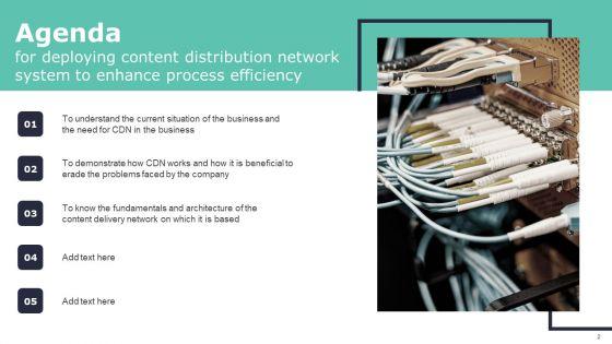 Deploying_Content_Distribution_Network_System_To_Enhance_Process_Efficiency_Ppt_PowerPoint_Presentation_Complete_Deck_With_Slides_Slide_2.jpg