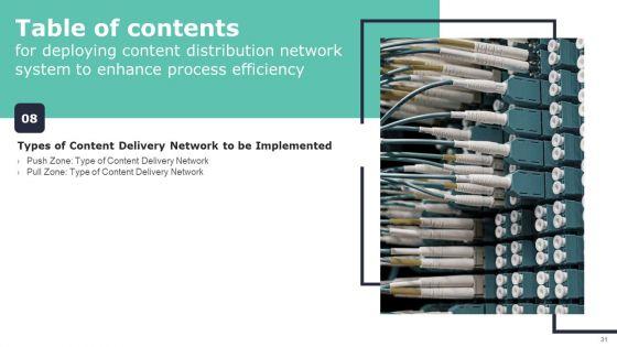 Deploying_Content_Distribution_Network_System_To_Enhance_Process_Efficiency_Ppt_PowerPoint_Presentation_Complete_Deck_With_Slides_Slide_31.jpg