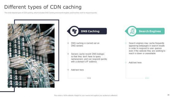 Deploying_Content_Distribution_Network_System_To_Enhance_Process_Efficiency_Ppt_PowerPoint_Presentation_Complete_Deck_With_Slides_Slide_39.jpg