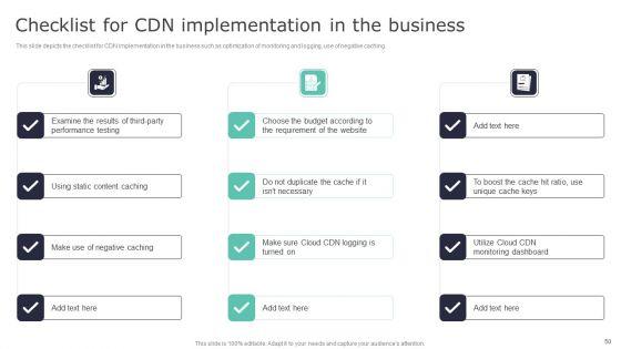 Deploying_Content_Distribution_Network_System_To_Enhance_Process_Efficiency_Ppt_PowerPoint_Presentation_Complete_Deck_With_Slides_Slide_50.jpg