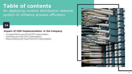 Deploying_Content_Distribution_Network_System_To_Enhance_Process_Efficiency_Ppt_PowerPoint_Presentation_Complete_Deck_With_Slides_Slide_54.jpg