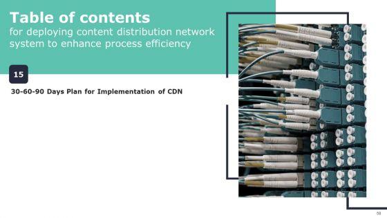 Deploying_Content_Distribution_Network_System_To_Enhance_Process_Efficiency_Ppt_PowerPoint_Presentation_Complete_Deck_With_Slides_Slide_58.jpg
