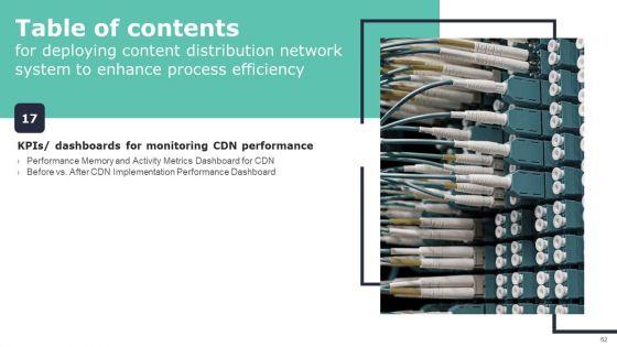 Deploying_Content_Distribution_Network_System_To_Enhance_Process_Efficiency_Ppt_PowerPoint_Presentation_Complete_Deck_With_Slides_Slide_62.jpg