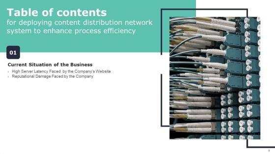 Deploying_Content_Distribution_Network_System_To_Enhance_Process_Efficiency_Ppt_PowerPoint_Presentation_Complete_Deck_With_Slides_Slide_6.jpg