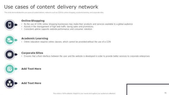 Deploying_Content_Distribution_Network_System_To_Enhance_Process_Efficiency_Ppt_PowerPoint_Presentation_Complete_Deck_With_Slides_Slide_70.jpg