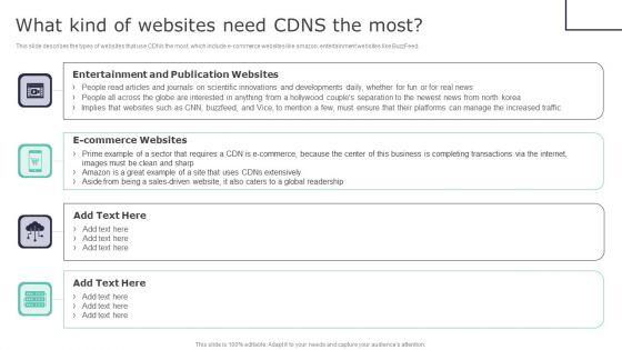 Deploying_Content_Distribution_Network_System_What_Kind_Of_Websites_Need_CDNS_Inspiration_PDF_Slide_1.jpg