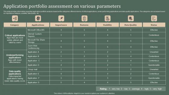 Deploying_Corporate_Aligned_IT_Strategy_Application_Portfolio_Assessment_On_Various_Parameters_Topics_PDF_Slide_1.jpg
