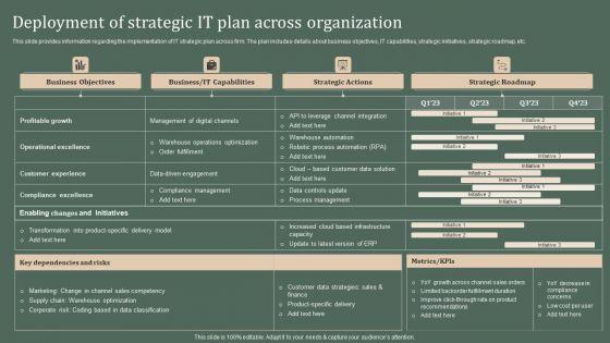 Deploying_Corporate_Aligned_IT_Strategy_Deployment_Of_Strategic_IT_Plan_Across_Organization_Download_PDF_Slide_1.jpg