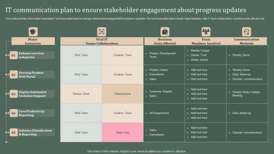 Deploying_Corporate_Aligned_IT_Strategy_IT_Communication_Plan_To_Ensure_Stakeholder_Engagement_Download_PDF_Slide_1.jpg