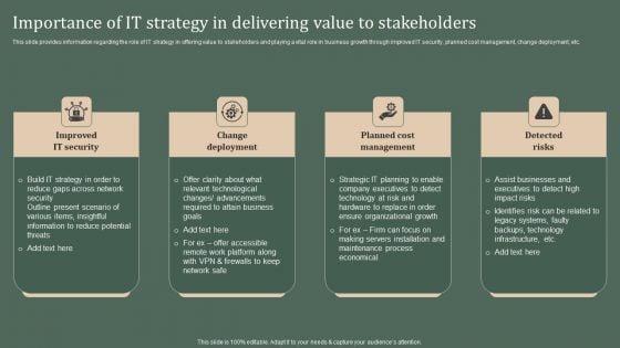 Deploying_Corporate_Aligned_IT_Strategy_Importance_Of_IT_Strategy_In_Delivering_Value_To_Stakeholders_Topics_PDF_Slide_1.jpg