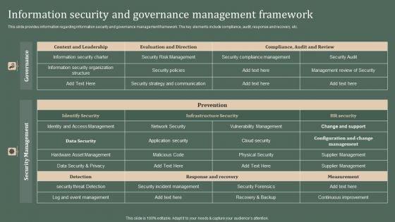 Deploying_Corporate_Aligned_IT_Strategy_Information_Security_And_Governance_Management_Framework_Download_PDF_Slide_1.jpg