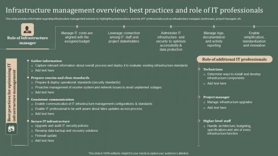 Deploying_Corporate_Aligned_IT_Strategy_Infrastructure_Management_Overview_Best_Practices_And_Role_Infographics_PDF_Slide_1.jpg