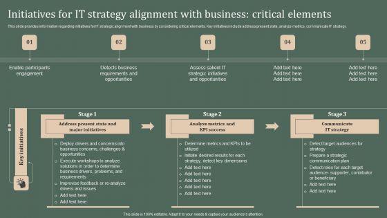 Deploying_Corporate_Aligned_IT_Strategy_Initiatives_For_IT_Strategy_Alignment_With_Business_Critical_Elements_Slides_PDF_Slide_1.jpg