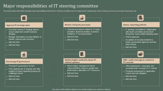 Deploying_Corporate_Aligned_IT_Strategy_Major_Responsibilities_Of_IT_Steering_Committee_Formats_PDF_Slide_1.jpg