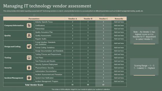 Deploying_Corporate_Aligned_IT_Strategy_Managing_IT_Technology_Vendor_Assessment_Demonstration_PDF_Slide_1.jpg
