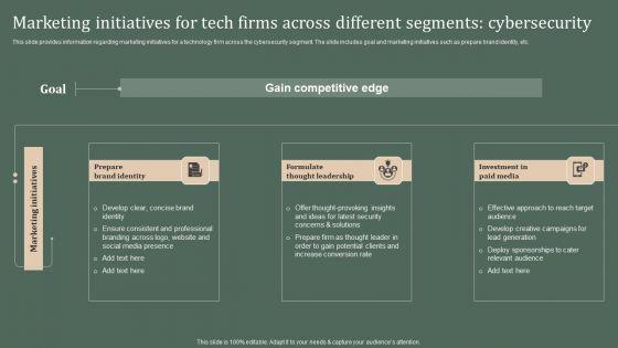 Deploying_Corporate_Aligned_IT_Strategy_Marketing_Initiatives_For_Tech_Firms_Across_Different_Segments_Portrait_PDF_Slide_1.jpg