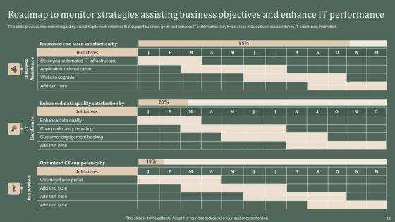 Deploying_Corporate_Aligned_IT_Strategy_Ppt_PowerPoint_Presentation_Complete_Deck_With_Slides_Slide_14.jpg