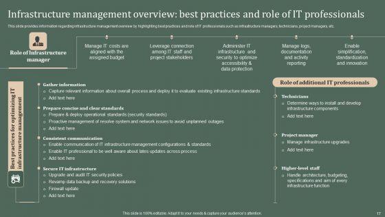 Deploying_Corporate_Aligned_IT_Strategy_Ppt_PowerPoint_Presentation_Complete_Deck_With_Slides_Slide_17.jpg