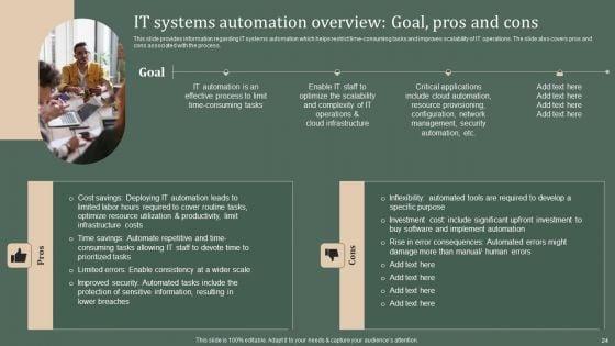Deploying_Corporate_Aligned_IT_Strategy_Ppt_PowerPoint_Presentation_Complete_Deck_With_Slides_Slide_24.jpg