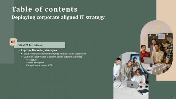 Deploying_Corporate_Aligned_IT_Strategy_Ppt_PowerPoint_Presentation_Complete_Deck_With_Slides_Slide_37.jpg