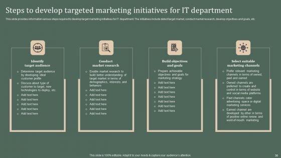 Deploying_Corporate_Aligned_IT_Strategy_Ppt_PowerPoint_Presentation_Complete_Deck_With_Slides_Slide_38.jpg