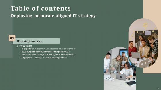 Deploying_Corporate_Aligned_IT_Strategy_Ppt_PowerPoint_Presentation_Complete_Deck_With_Slides_Slide_5.jpg