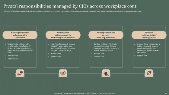 Deploying_Corporate_Aligned_IT_Strategy_Ppt_PowerPoint_Presentation_Complete_Deck_With_Slides_Slide_50.jpg