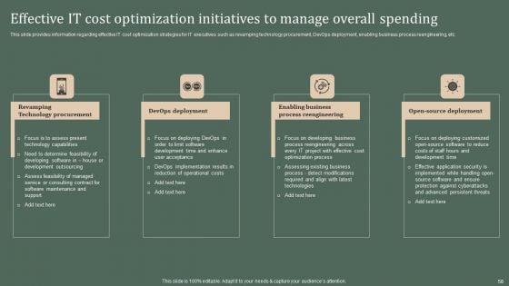 Deploying_Corporate_Aligned_IT_Strategy_Ppt_PowerPoint_Presentation_Complete_Deck_With_Slides_Slide_58.jpg