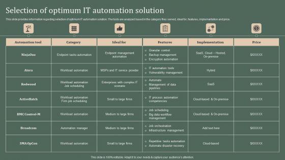 Deploying_Corporate_Aligned_IT_Strategy_Selection_Of_Optimum_IT_Automation_Solution_Themes_PDF_Slide_1.jpg
