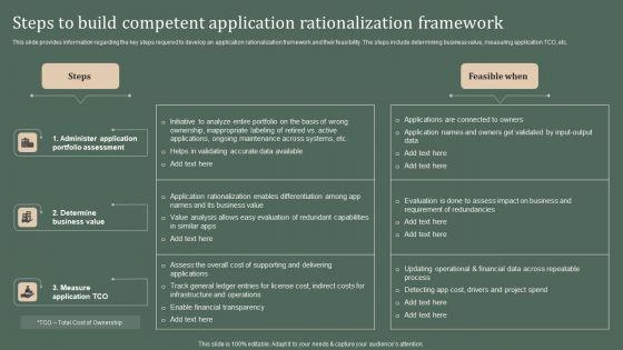Deploying_Corporate_Aligned_IT_Strategy_Steps_To_Build_Competent_Application_Rationalization_Framework_Icons_PDF_Slide_1.jpg