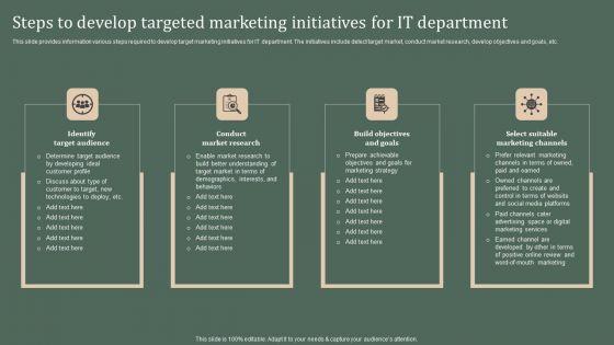 Deploying_Corporate_Aligned_IT_Strategy_Steps_To_Develop_Targeted_Marketing_Initiatives_For_IT_Department_Demonstration_PDF_Slide_1.jpg