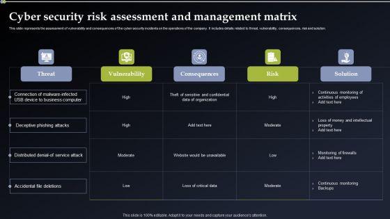 Deploying_Cyber_Security_Incident_Response_Administration_Cyber_Security_Risk_Assessment_And_Management_Matrix_Rules_PDF_Slide_1.jpg