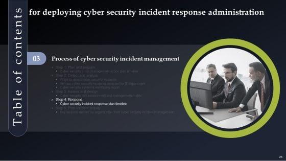 Deploying_Cyber_Security_Incident_Response_Administration_Ppt_PowerPoint_Presentation_Complete_Deck_With_Slides_Slide_26.jpg
