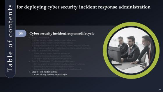 Deploying_Cyber_Security_Incident_Response_Administration_Ppt_PowerPoint_Presentation_Complete_Deck_With_Slides_Slide_47.jpg