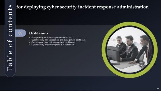 Deploying_Cyber_Security_Incident_Response_Administration_Ppt_PowerPoint_Presentation_Complete_Deck_With_Slides_Slide_55.jpg