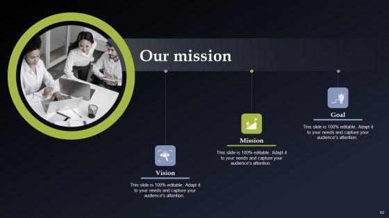 Deploying_Cyber_Security_Incident_Response_Administration_Ppt_PowerPoint_Presentation_Complete_Deck_With_Slides_Slide_62.jpg