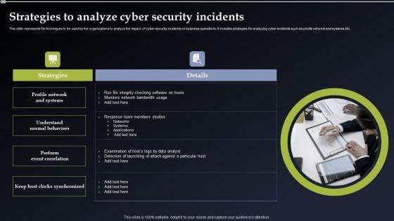Deploying_Cyber_Security_Incident_Response_Administration_Strategies_To_Analyze_Cyber_Security_Incidents_Template_PDF_Slide_1.jpg