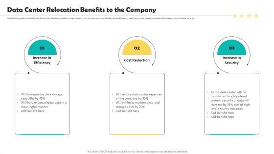 Deploying_Data_Center_Data_Center_Relocation_Benefits_To_The_Company_Ideas_PDF_Slide_1.jpg