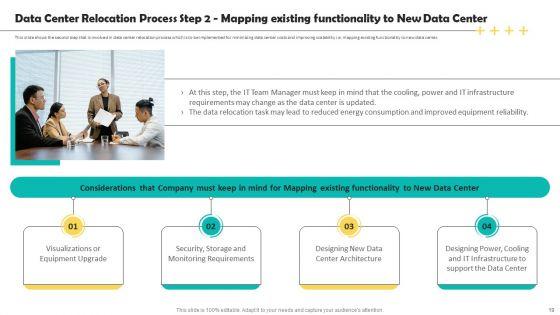 Deploying_Data_Center_Migration_To_Improve_Processes_Ppt_PowerPoint_Presentation_Complete_Deck_With_Slides_Slide_19.jpg