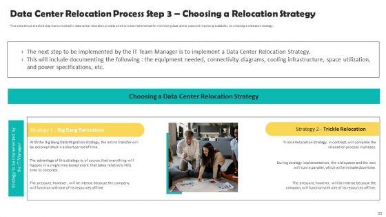 Deploying_Data_Center_Migration_To_Improve_Processes_Ppt_PowerPoint_Presentation_Complete_Deck_With_Slides_Slide_20.jpg