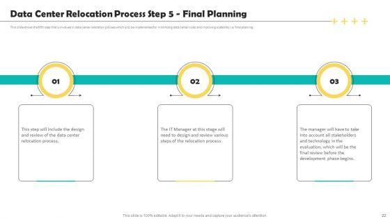 Deploying_Data_Center_Migration_To_Improve_Processes_Ppt_PowerPoint_Presentation_Complete_Deck_With_Slides_Slide_22.jpg