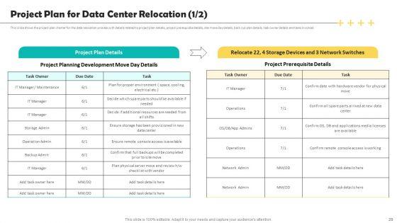 Deploying_Data_Center_Migration_To_Improve_Processes_Ppt_PowerPoint_Presentation_Complete_Deck_With_Slides_Slide_29.jpg