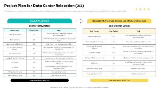 Deploying_Data_Center_Project_Plan_For_Data_Center_Relocation_Inspiration_PDF_Slide_2.jpg