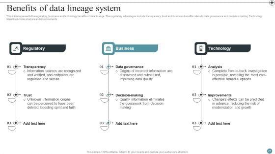 Deploying_Data_Lineage_IT_Ppt_PowerPoint_Presentation_Complete_Deck_With_Slides_Slide_21.jpg